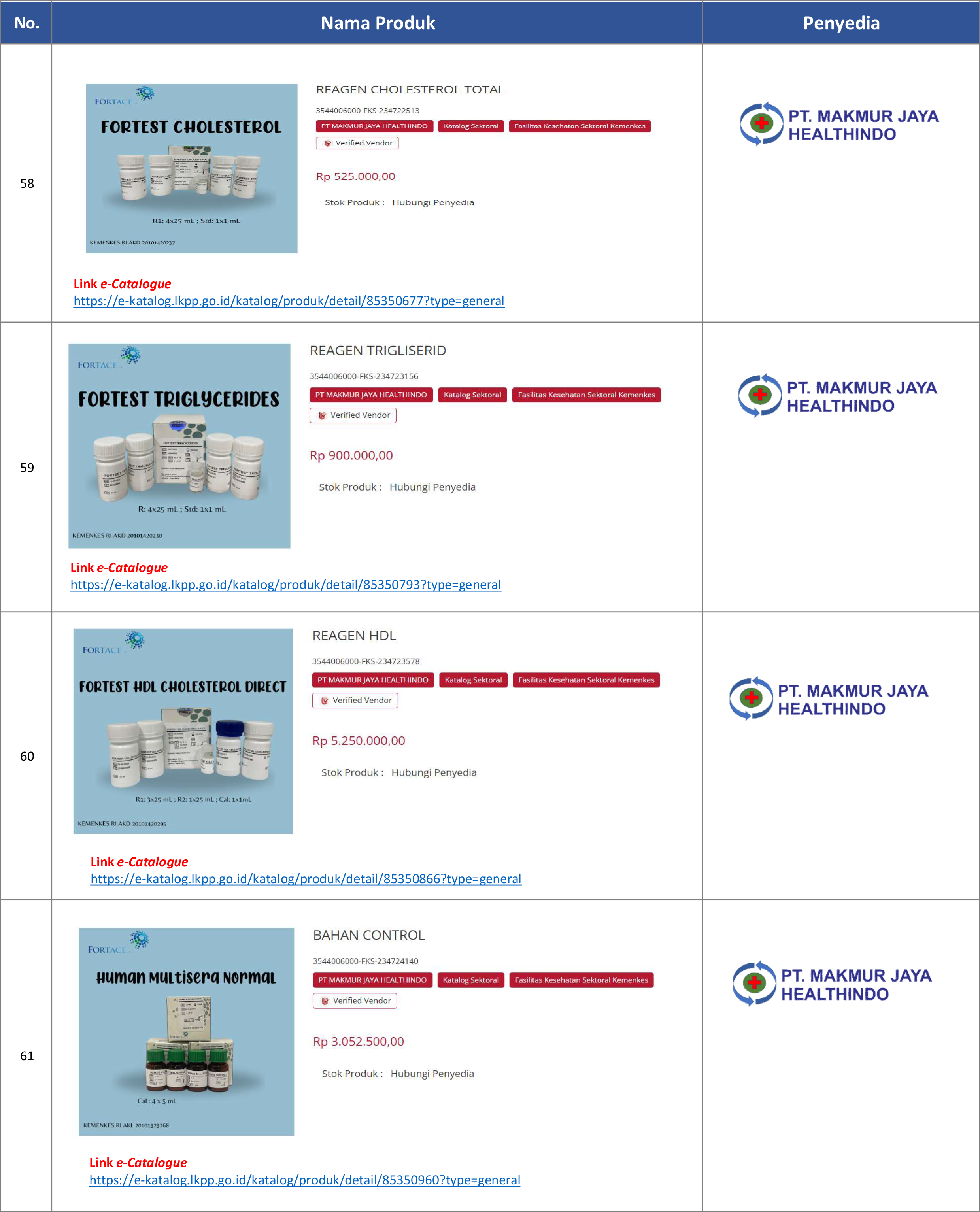price-list